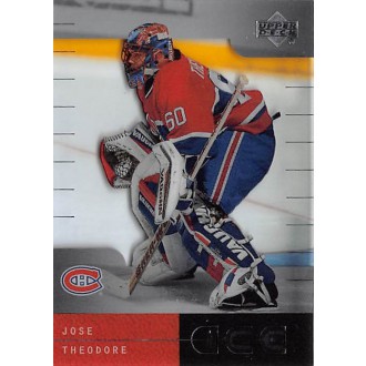 Řadové karty - Theodore Jose - 2000-01 Ice No.22