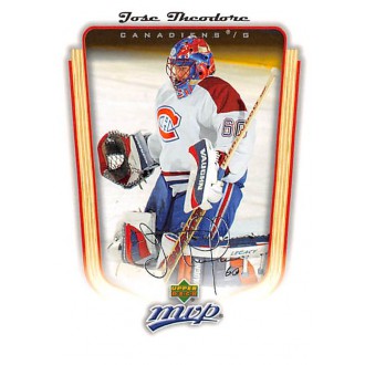 Řadové karty - Theodore Jose - 2005-06 MVP No.208
