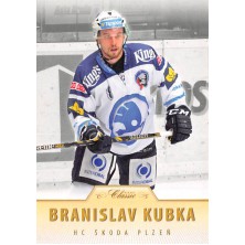 Kubka Branislav - 2015-16 OFS No.231