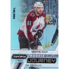 Kaut Martin - 2020-21 Synergy Rookie Journey Away No.RJ-MK