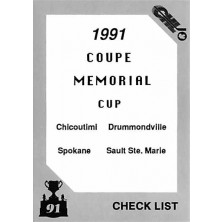 Checklist 62-131 - 1991 7th Inning Sketch Memorial Cup No.33