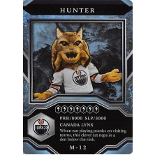 Hunter - 2021-22 MVP Mascot Gaming Cards No.M12