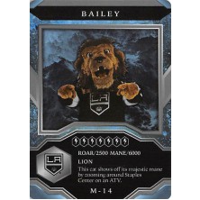 Bailey - 2021-22 MVP Mascot Gaming Cards No.M14
