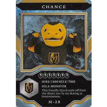 Chance - 2021-22 MVP Mascot Gaming Cards No.M28