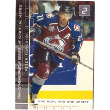 Forsberg Peter - 2001-02 BAP Memorabilia He Shoots He Scores Points No.12