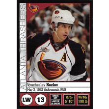 Kozlov Vyacheslav - 2008-09 Panini Stickers No.3