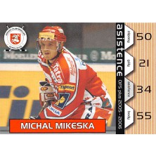 Mikeska Michal - 2005-06 OFS Asistence No.2