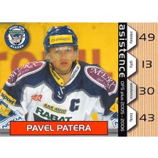 Patera Pavel - 2005-06 OFS Asistence No.5