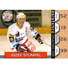 Stümpel Jozef - 2005-06 OFS Asistence No.12