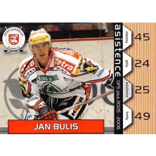 Bulis Jan - 2005-06 OFS Asistence No.13