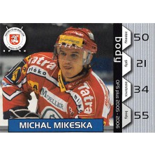 Mikeska Michal - 2005-06 OFS Body No.1