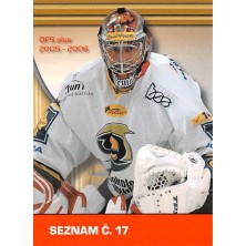 Čechmánek Roman - 2005-06 OFS Tipsport Extraliga No.17