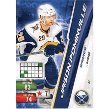 Pominville Jason - 2010-11 Adrenalyn XL No.62