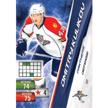 Kulikov Dmitry - 2010-11 Adrenalyn XL No.127