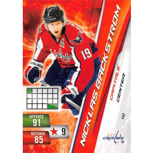 Backstrom Nicklas - 2010-11 Adrenalyn XL No.143