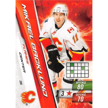 Backlund Mikael - 2010-11 Adrenalyn XL No.206