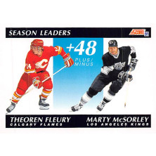 Fleury Theoren, McSorley Marty - 1991-92 Score Canadian English No.297