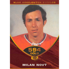 Nový Milan - 2010-11 OFS 2011 Premium Klub hokejových střelců blue No.1