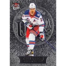 Kreider Chris - 2021-22 Ultra Medallions No.44