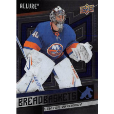 Varlamov Semyon - 2021-22 Allure Breadbaskets No.8