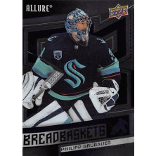 Grubauer Philipp - 2021-22 Allure Breadbaskets No.15