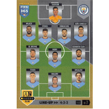 Line-Up Manchester City FC - 2023 Panini Adrenalyn XL FIFA 365 No.112