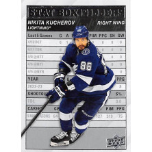 Kucherov Nikita - 2023-24 Upper Deck Stat Box Fillers No.1