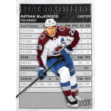 MacKinnon Nathan - 2023-24 Upper Deck Stat Box Fillers No.3