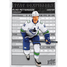 Pettersson Elias - 2023-24 Upper Deck Stat Box Fillers No.6