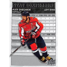 Ovechkin Alex - 2023-24 Upper Deck Stat Box Fillers No.9