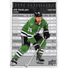 Pavelski Joe - 2023-24 Upper Deck Stat Box Fillers No.13