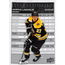 Lindholm Hampus - 2023-24 Upper Deck Stat Box Fillers No.15