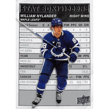 Nylander William - 2023-24 Upper Deck Stat Box Fillers No.16