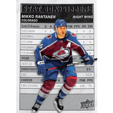 Rantanen Mikko - 2023-24 Upper Deck Stat Box Fillers No.18