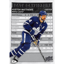 Matthews Auston - 2023-24 Upper Deck Stat Box Fillers No.24