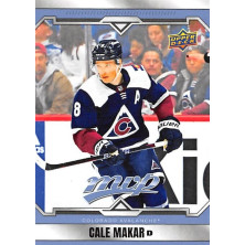 Makar Cale - 2024-25 MVP No.8