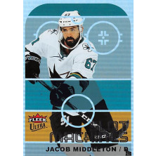 Middleton Jacob - 2021-22 Ultra Slot Machines No.14