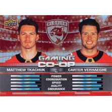 Tkachuk Matthew, Verhaeghe Carter - 2024-25 Upper Deck Gaming Co-Op No.17