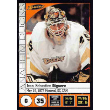 Giguere Jean-Sebastien - 2008-09 Panini Stickers No.137