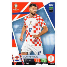Petković Bruno - 2024-25 Topps Match Attax UEFA EURO No.CRO17