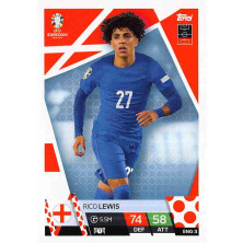 Lewis Rico - 2024-25 Topps Match Attax UEFA EURO No.ENG3