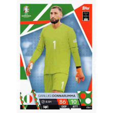 Donnarumma Gianluigi - 2024-25 Topps Match Attax UEFA EURO No.ITA1