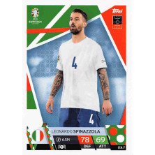 Spinazzola Leonardo - 2024-25 Topps Match Attax UEFA EURO No.ITA7