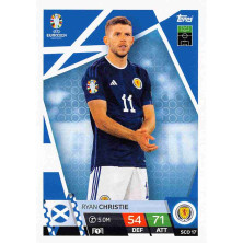 Christie Ryan - 2024-25 Topps Match Attax UEFA EURO No.SCO17