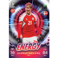 Højlund Rasmus - 2024-25 Topps Match Attax UEFA EURO Energy No.GM3