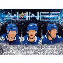 Miller J.T., Pettersson Elias, Boeser Brock - 2024-25 Upper Deck A-Lines No.AL29