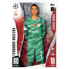 Muslera Fernando - 2023-24 Topps Match Attax UCL Extra No.44