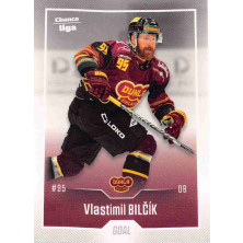 Bilčík Vlastimil - 2022-23 Goal Cards Chance liga No.7