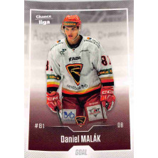 Malák Daniel - 2022-23 Goal Cards Chance liga No.49