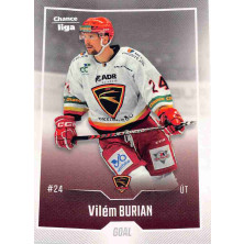 Burian Vilém - 2022-23 Goal Cards Chance liga No.54